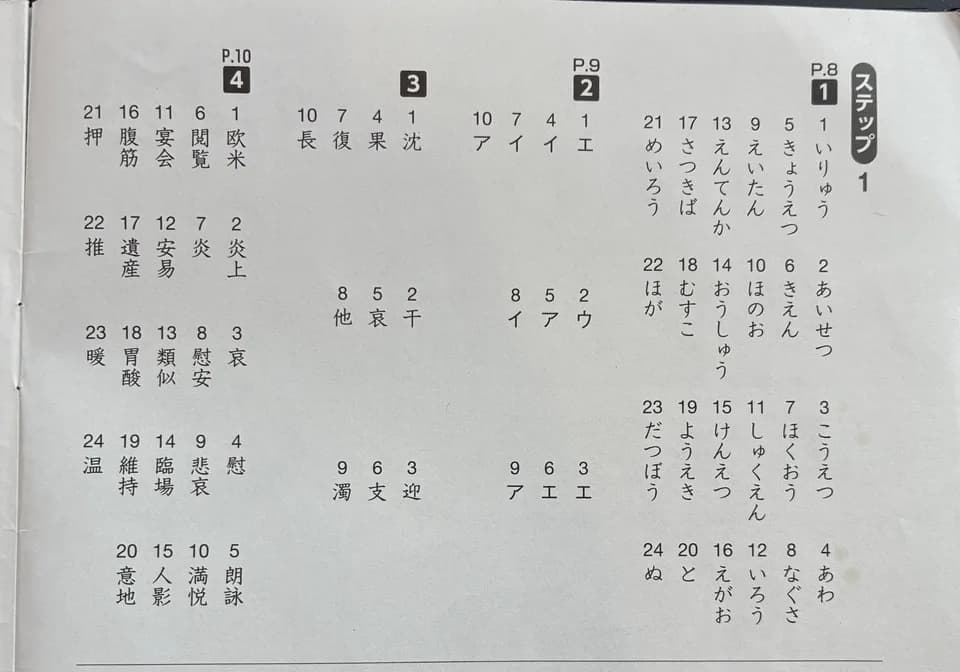 ステップの実際の解答。解答にはただ答えがあるのみで、解説は一切ない