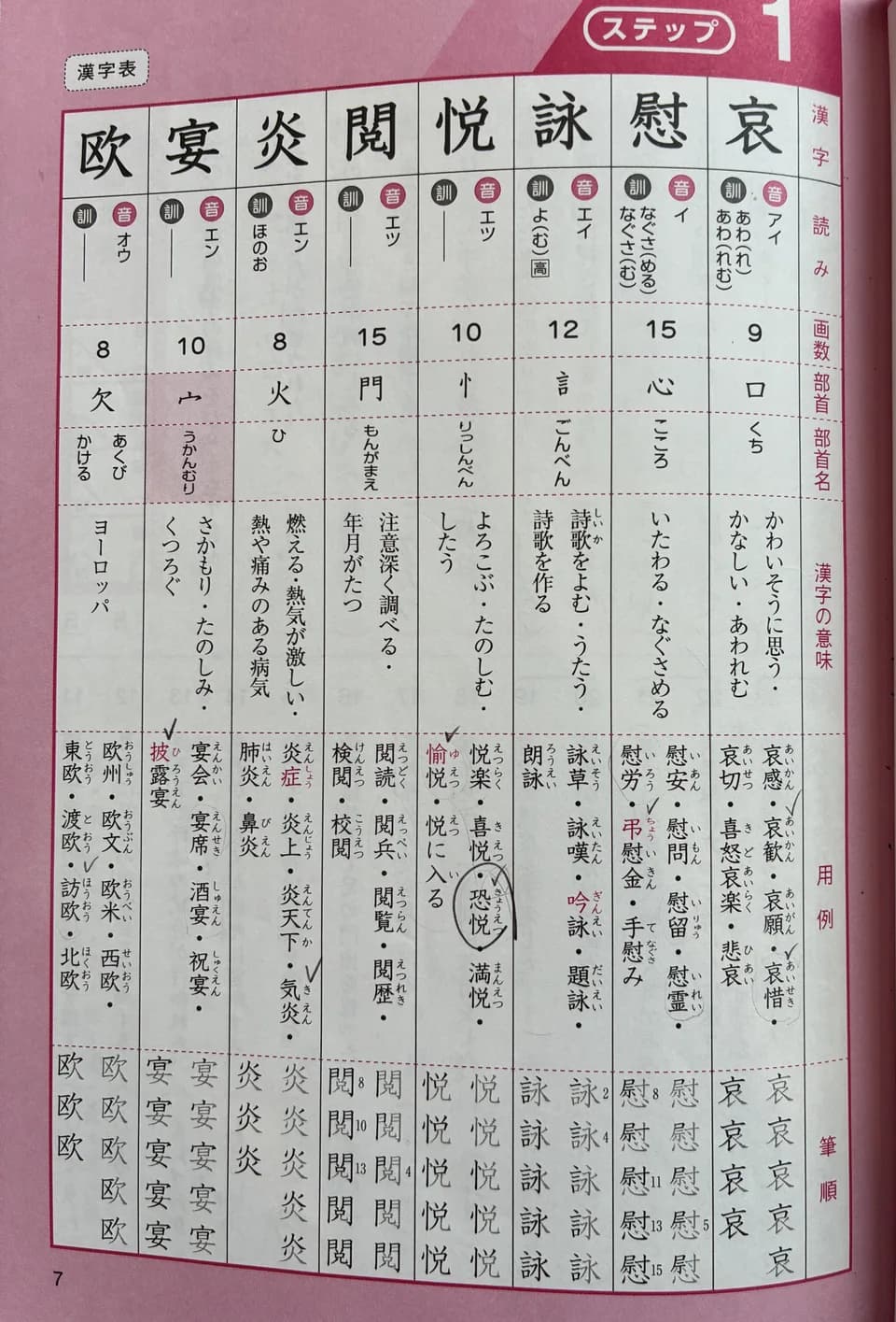 漢検3級 漢字学習ステップの問題を解く前の漢字解説表