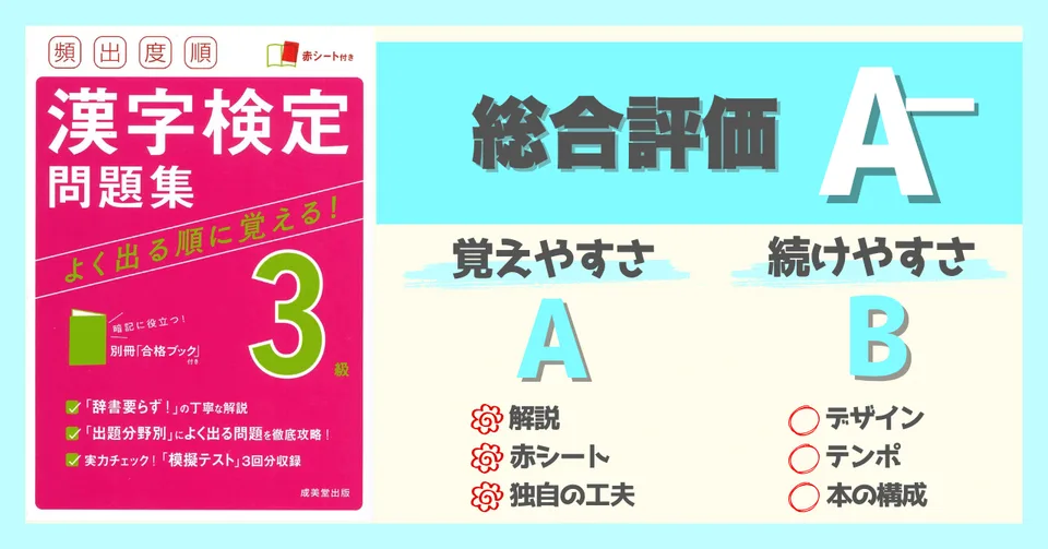 漢検3級 頻出度順 漢字検定問題集を覚えやすさと続けやすさで評価した参考書比較図