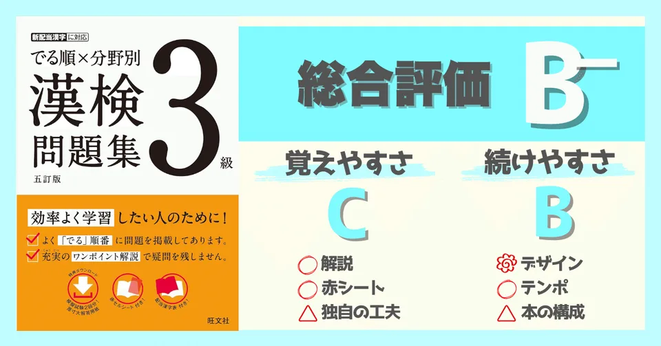 旺文社のでる順×分野別 漢検問題集3級を評価した参考書比較図