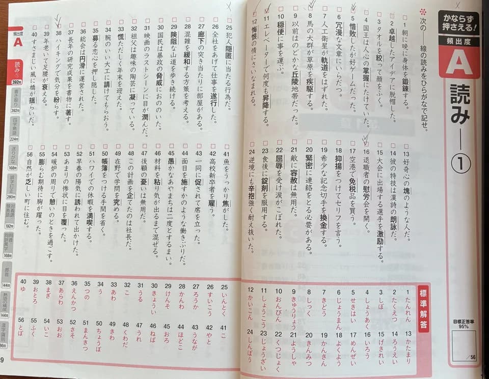 高橋書店の漢字検定3級 頻出度順問題集の中身