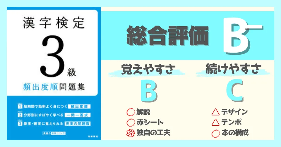 高橋書店の漢字検定3級 頻出度順問題集を評価した参考書比較図