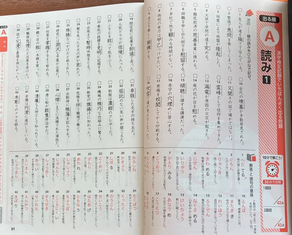 ナツメ社の史上最強の漢検マスター3級問題集の中身