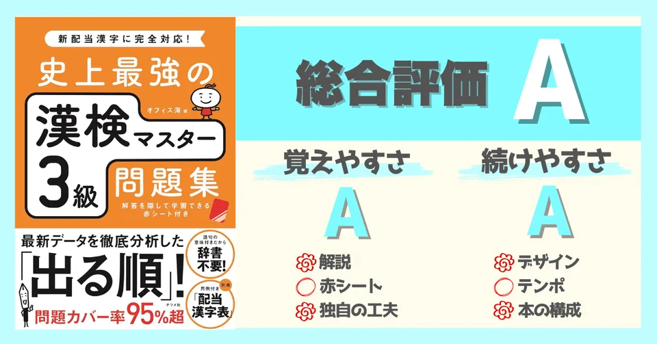 ナツメ社の史上最強の漢検マスター3級問題集を評価した参考書比較図